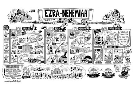 Ezra-Nehemiah - Poster