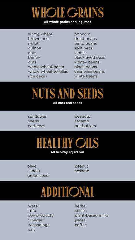 Fasting Food List 2