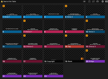 ProPresenter 7 Bundle