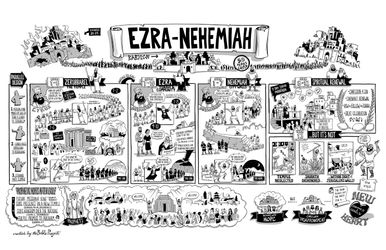 Ezra-Nehemiah - Poster