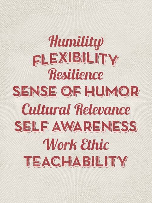 Behavioral Values Sign 3