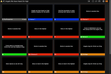 ProPresenter 7 Bundle