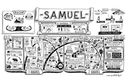 Samuel Poster