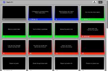 ProPresenter Bundle 