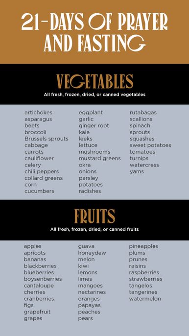 Fasting Food List 1