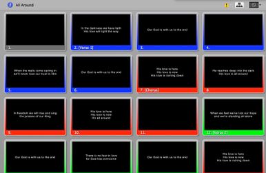ProPresenter Bundle 