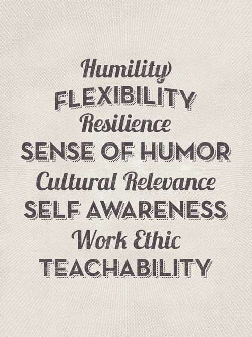 Behavioral Values Sign 2
