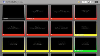 ProPresenter 6 Bundle