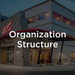 Life.Church Organization Structure