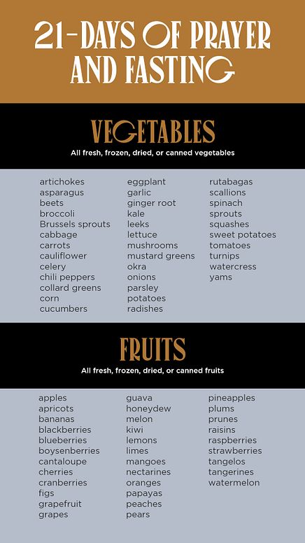 Fasting Food List 1