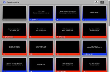 ProPresenter Bundle