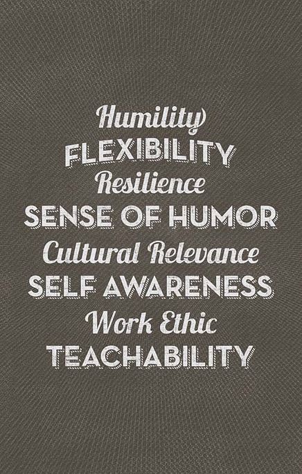 Behavioral Values Sign