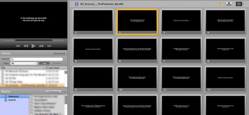 Cristo Me Salva ProPresenter Lyrics