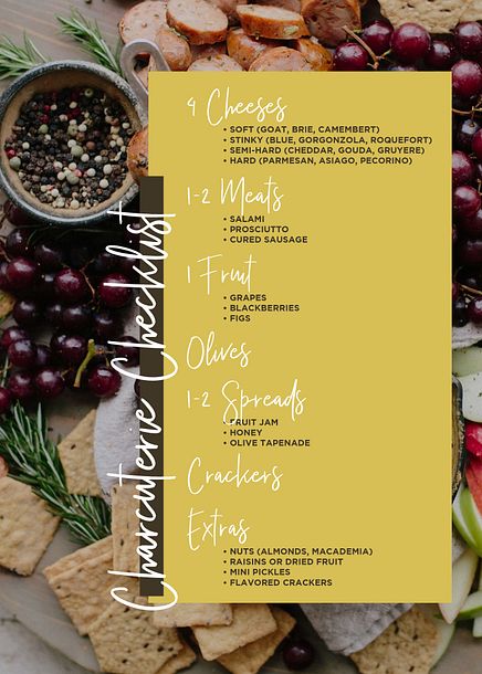 Charcuterie Recipe