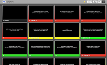 ProPresenter 6 Bundle