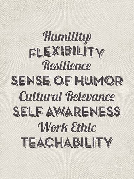 Behavioral Values Sign 2