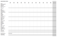 Sample Budget A