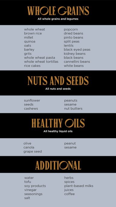 Fasting Food List 2