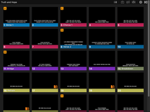 ProPresenter Bundle