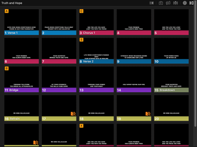 ProPresenter Bundle