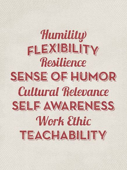 Behavioral Values Sign 3